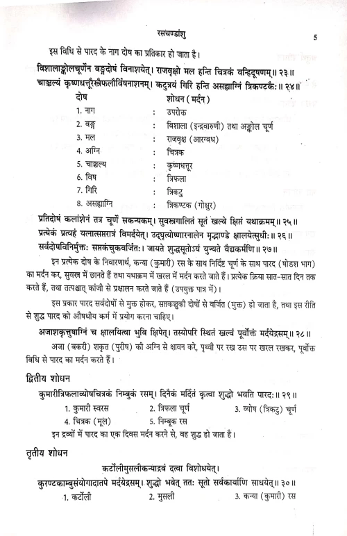 Raschandanshu(Rasratnasangraha)